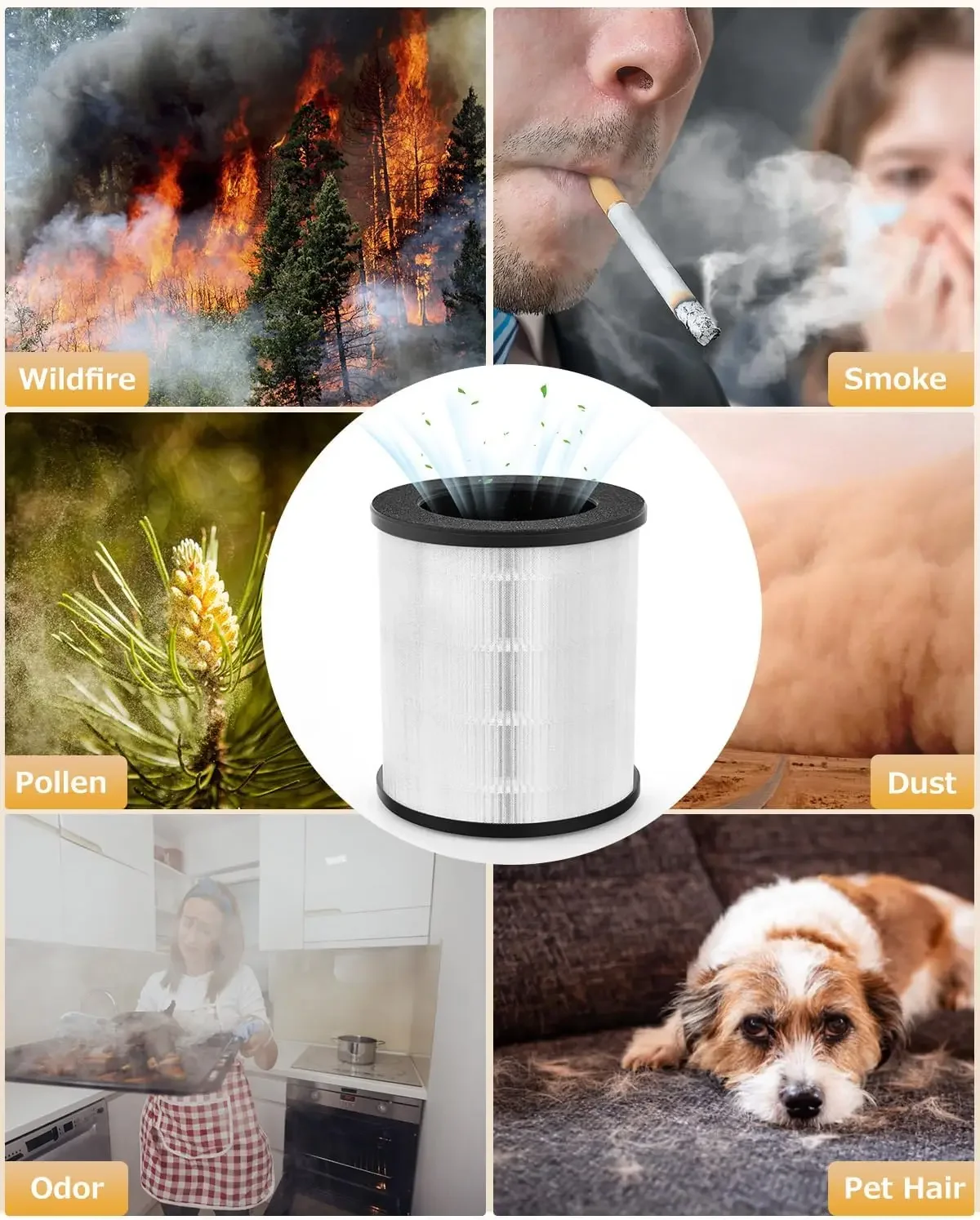 

air purifiers filter Replacement ,Filter,True HEPA Air Cleaner Filter,High Filtration Efficiency,Special for B-D02U Air Purifier