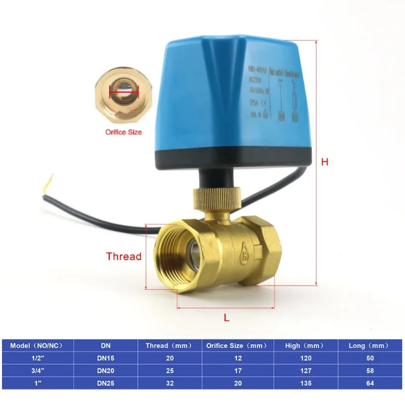 

DN15 1/2" To 1" Normally Closed Nomally Open 220V 12V24V 2-Wire Brass Electric Ball Valve for Water Oil Replace Solenoid Valve