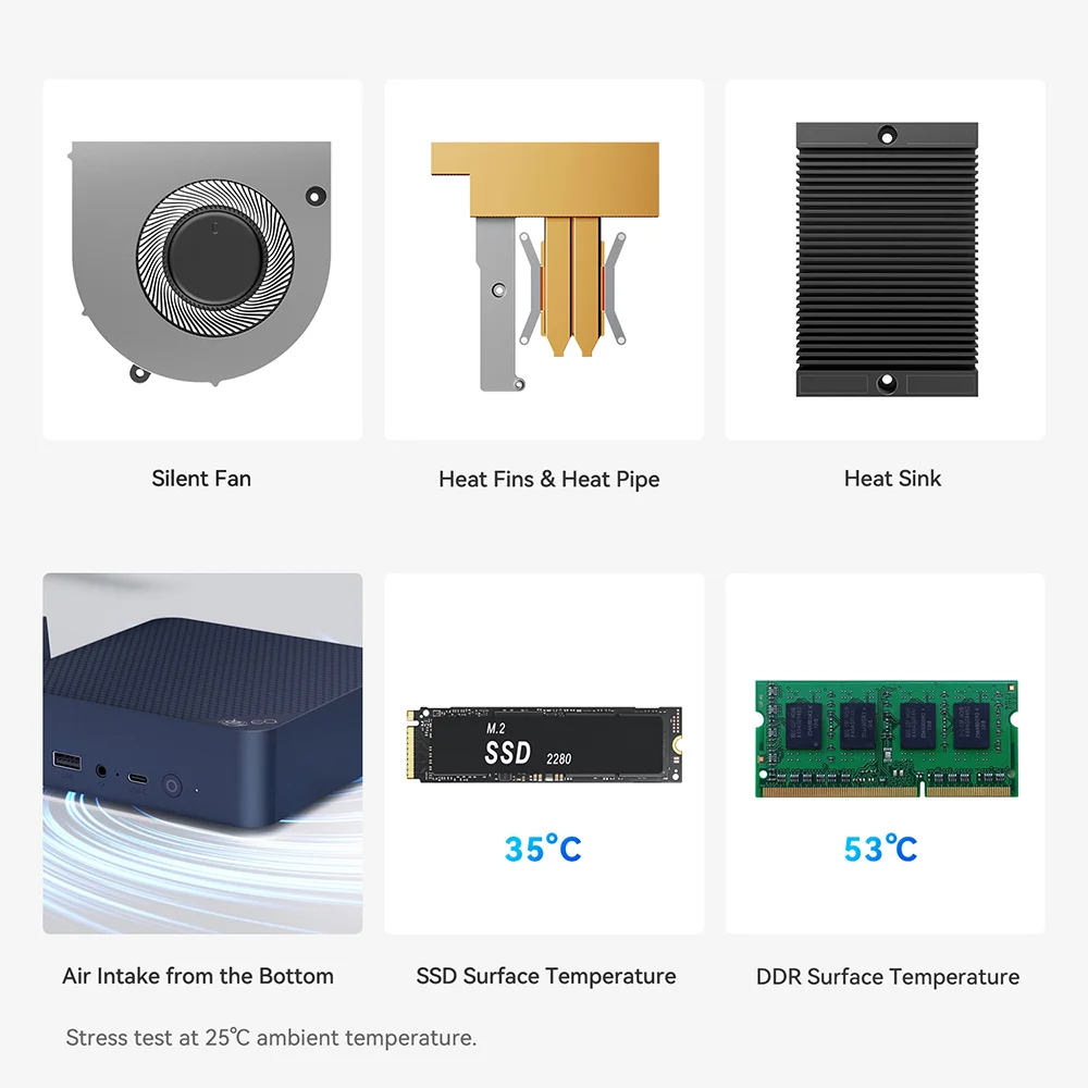 Beelink EQ14 MINI PC Intel Lake-N150 Max Turbo 3.6GHz 16G RAM DDR4 3200MHz Desktop Gaming Computer VS S12 Pro EQ13 N100 N200