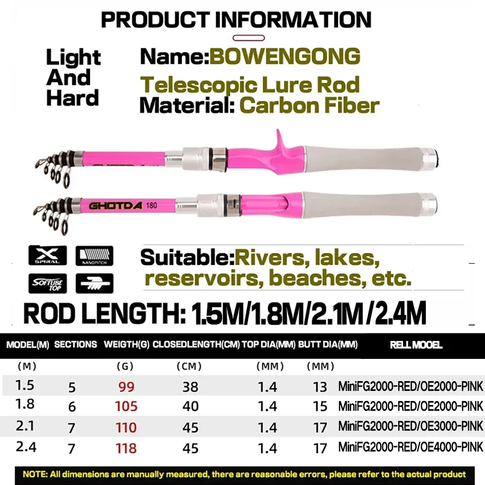 Rosa Angelruten-Set Mini Teleskop-Köderstange 1,5-2,4M Spinnrolle Max. Bremskraft 8KG Set mit Schnur Köder Komplettset für Anfänger – Detail 4