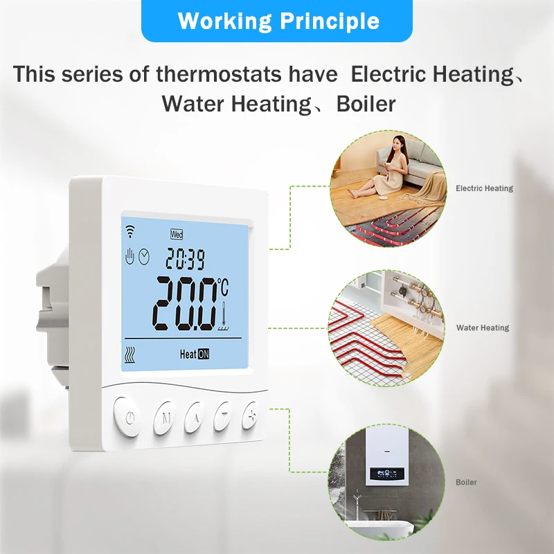 Tuya Wifi Heating Thermostat Smart Home Boiler Thermostat  UnderFloor Heating Digital Temperature Controller Alexa Google Home