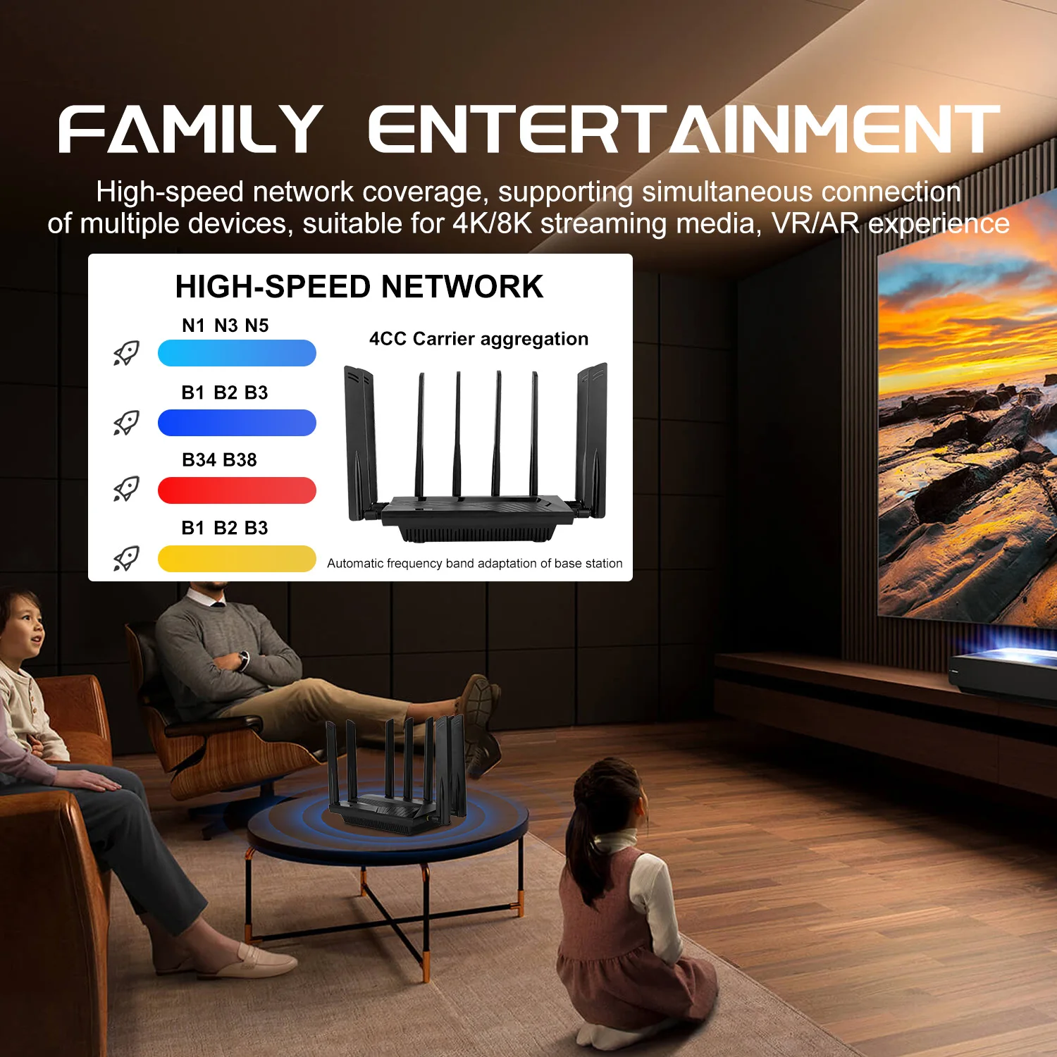 Heißer Verkauf SUNCOMM SE06 SDX62 AX3000 5G Sim Router 4*4 MIMO Antenne Drahtlose CPE WiFi6 5,8G 1000Mbps Mesh Internet 5G Router