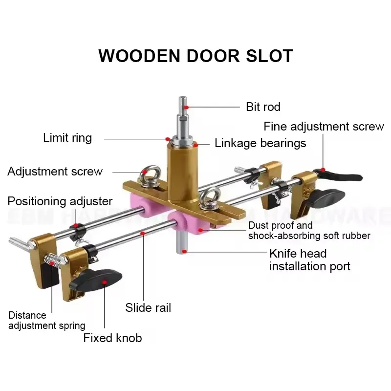 ZRF1 Wooden Door Lock Mortise Installation Kit Drill Bit Wrench Pocket Hole Saw Opener Tool Accessories for Frame Fixture