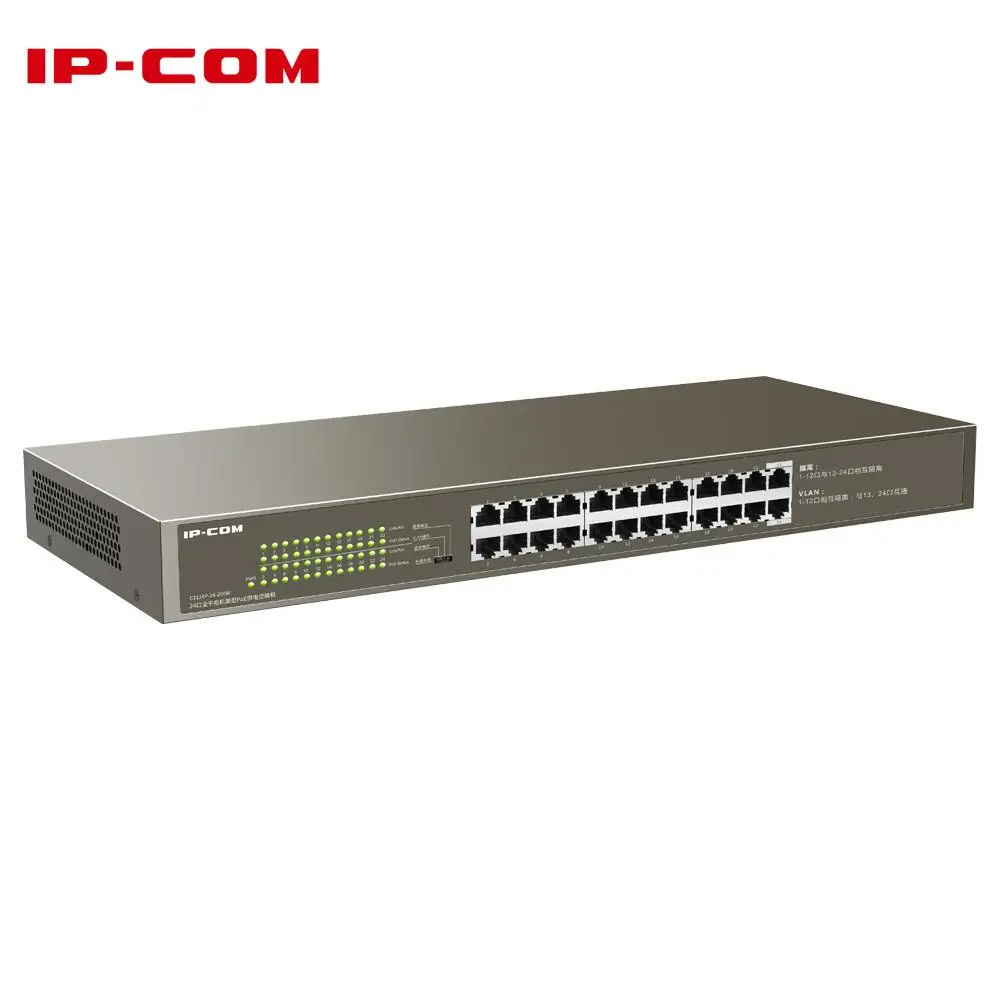 IP-COM 24-Port Gigabit Rackmount Switch 24พอร์ต PoE Gigabit Ethernet เราเตอร์อินเตอร์เน็ต225W PoE แหล่งจ่ายไฟ g1124P-24-250W