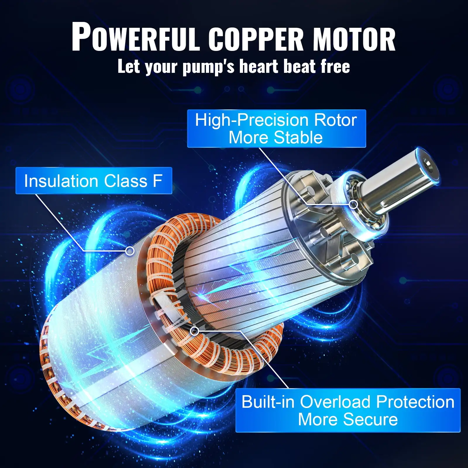 Deep Well Submersible Pump, 2HP 230V/60Hz, 37GPM 427 ft Head, with 33 ft Cord & External Control Box, 4 inch Stainless Steel