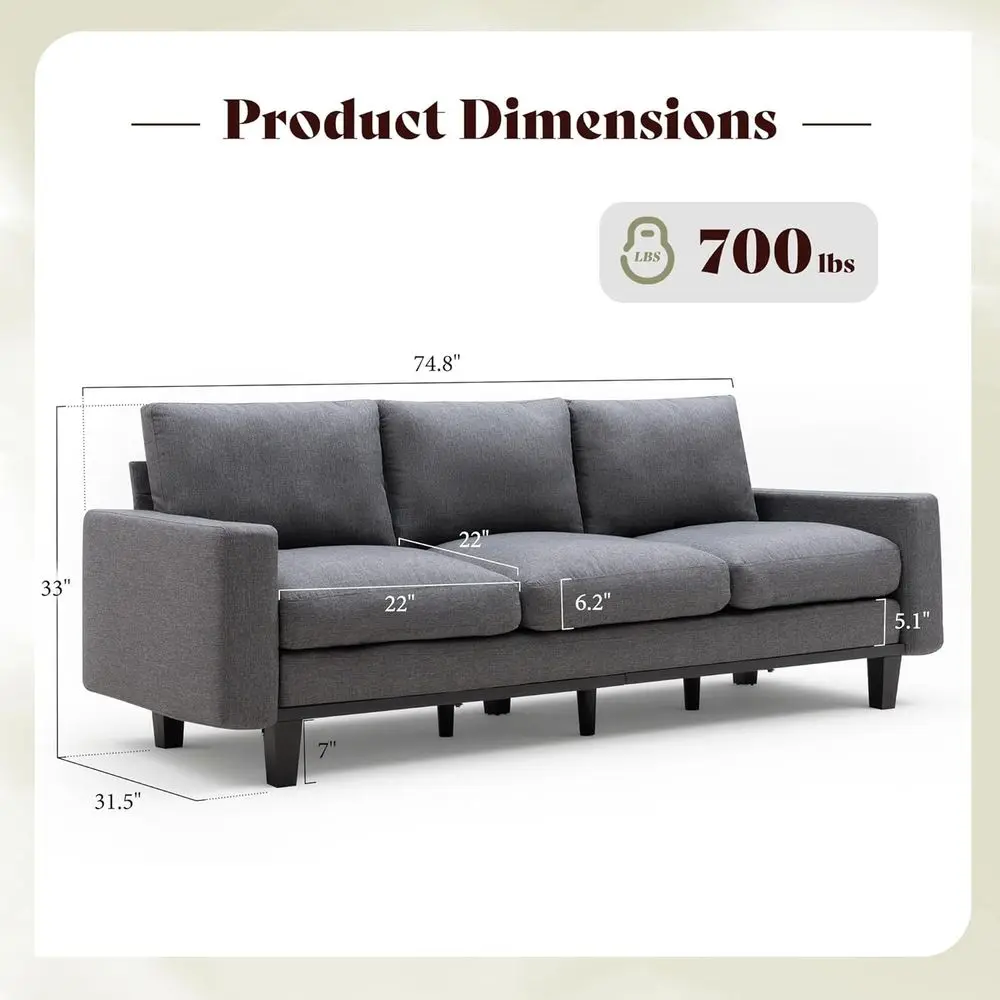 description