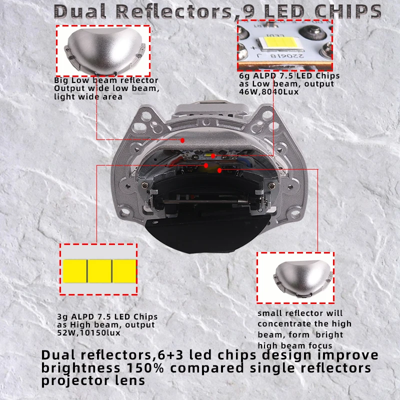 SANVI Bi Led Projector Lens 3'' for H1 H4 H7 9005 9006 Bulbs Replacement projector for Hella 3R G5 Headlights for Automobiles