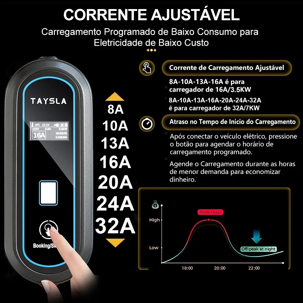 TAYSLA شاحن سيارة كهربائية 3.5kW 16A نوع 2 شاحن سيارات كهربائية محمول 7kW 32A 80V-260V BR كابل شحن التوصيل للمركبات الكهربائية