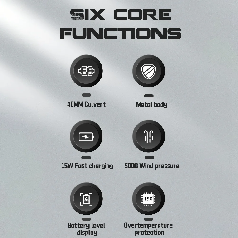 

Handheld Fan 40Mm Brushless Motor Mini Duct Fan 500G Thrust Violent Turbo Fan Car Air Blower-Hot