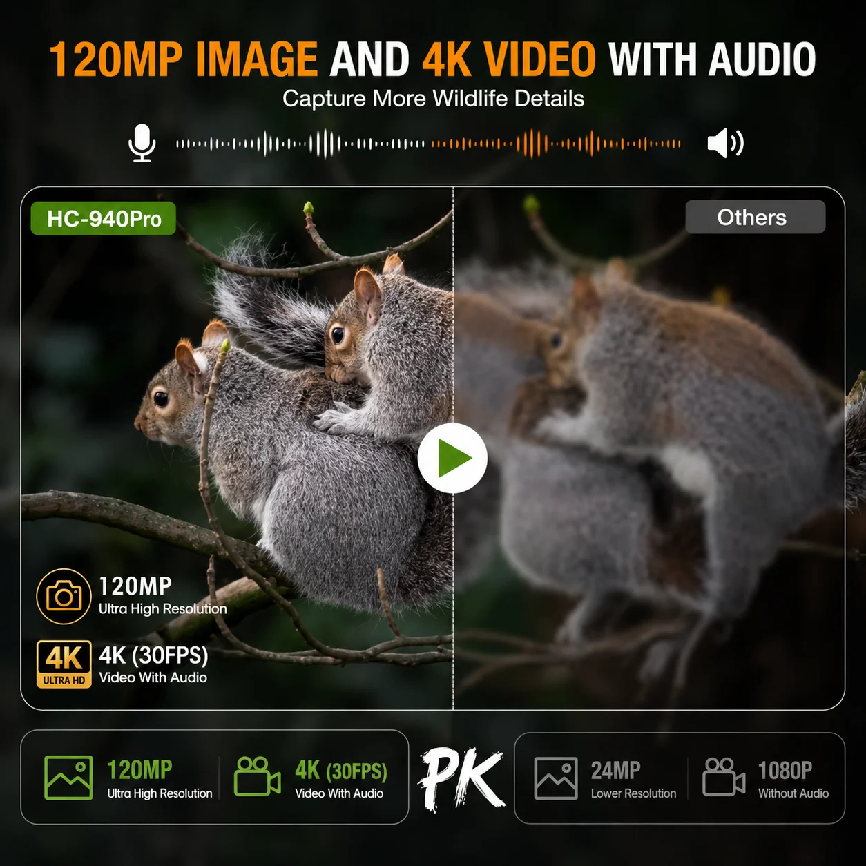Thumbnail 4 - #20 Compare Trail Cameras Before You Buy
