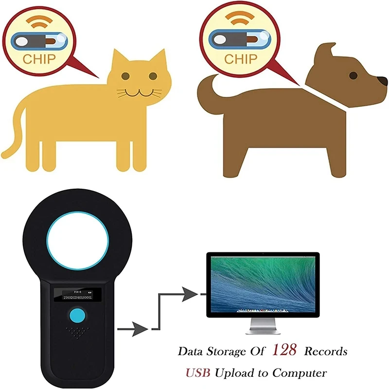 Bluetooth Chip Animal Tag Microchip Reader Chip ID Scanner Rechargeable Data Storage Animal Portable OLED Pet Dog Cat Scanner