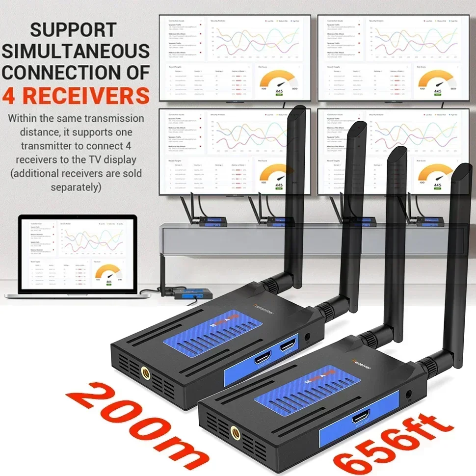 

Беспроводной Wi-Fi видеопередатчик 200 м, приемник HDMI, удлинитель для церковной игровой камеры, прямой трансляции ТВ-приставки, ноутбука, ПК, монитора телевизора