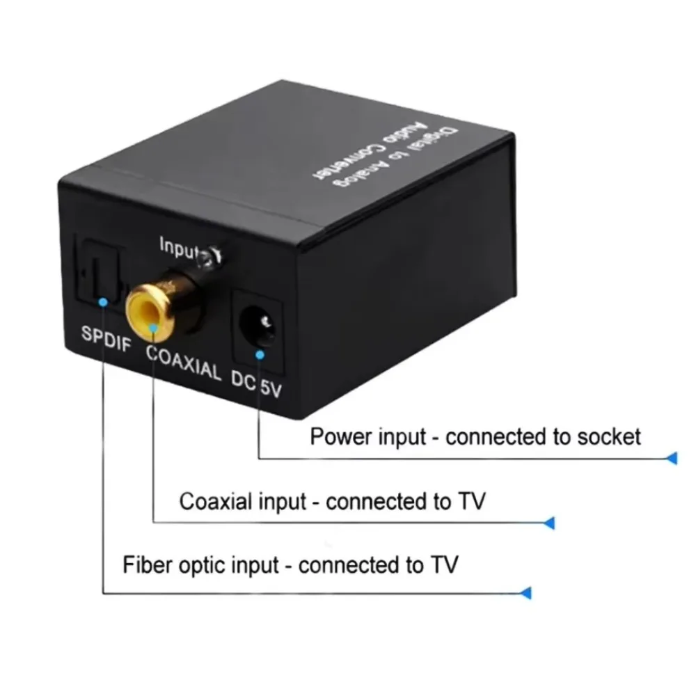 Grwibeou 3.5 مللي متر جاك محوري الألياف البصرية الرقمية إلى التناظرية محول صوت ل RCA SPDIF فك ترميز الصوت الرقمي مكبر صوت استيريو