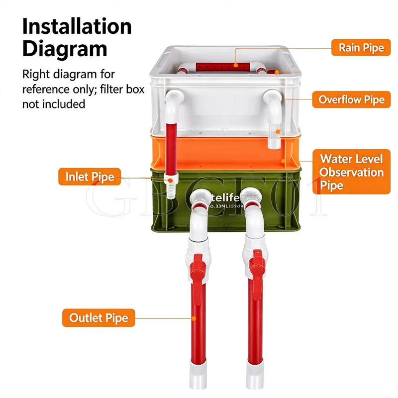 Siphon filter system Complete set of fish tank bottom filter No perforation fish toilet fish manure separator fitting tube