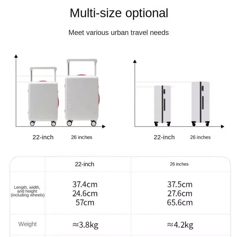 Mala larga do carrinho para homens e mulheres, moldura de alumínio, abertura traseira, bagagem de bagagem de 20 Polegada, zíper comercial, bloqueio combinado TSA