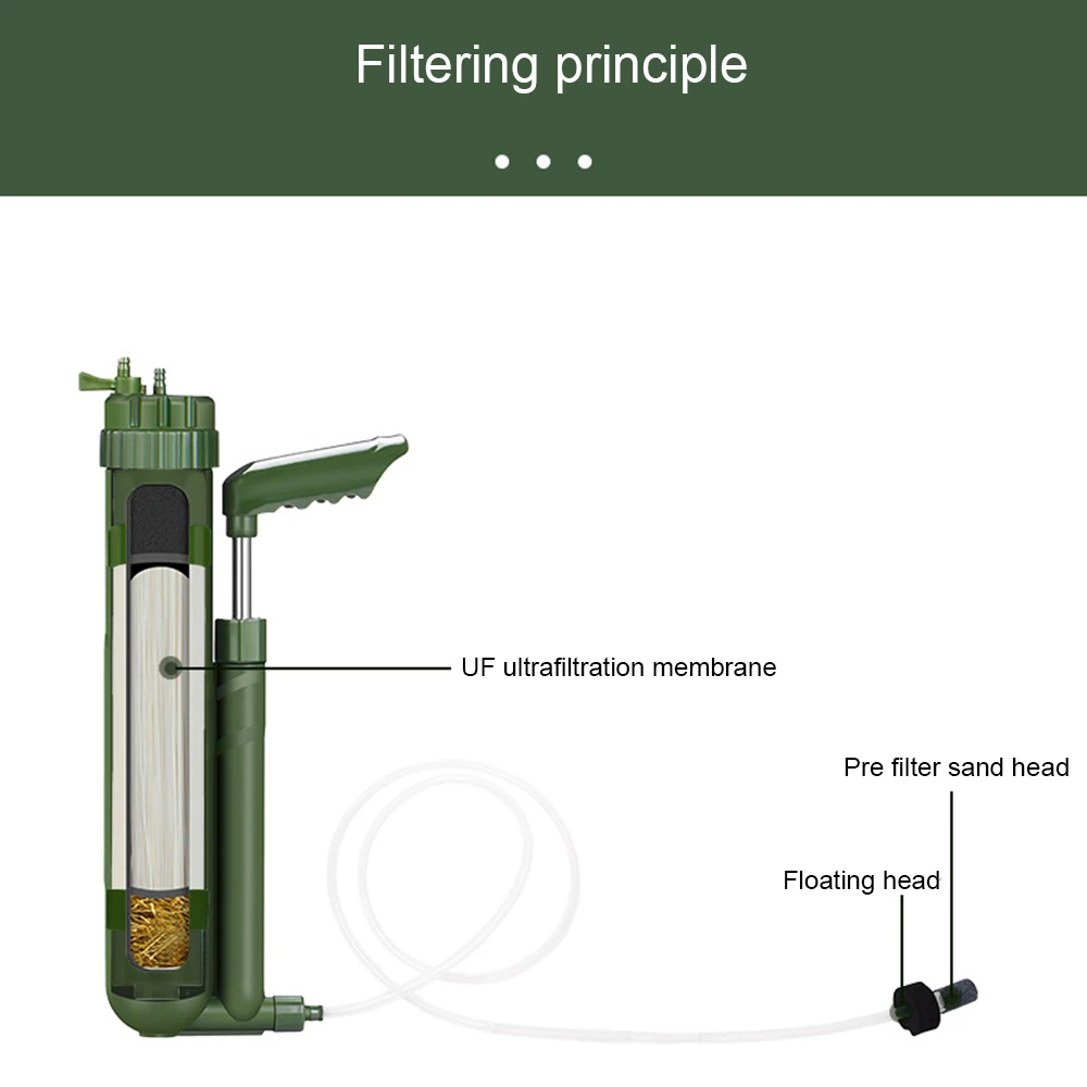 Imagem -02 - Purificador de Água ao ar Livre Filtro Bomba de Pressão Portátil tipo Purificador de Água Sobrevivência Emergência Acampamento Caminhadas Equipamentos