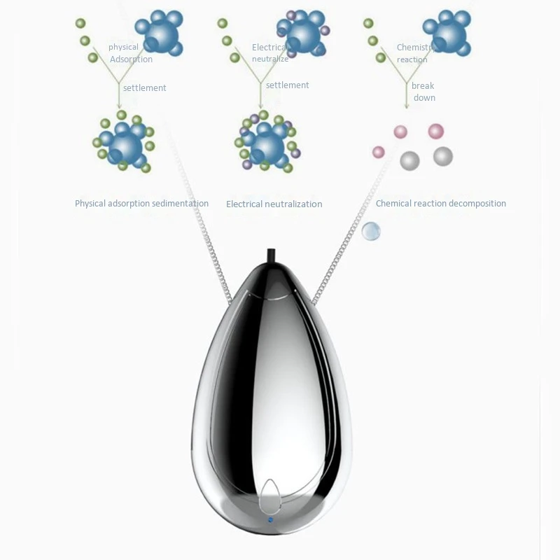 大人と子供のためのポータブル空気清浄機,ミニネックレス,ハンギングイオナイザー,マイナスイオン