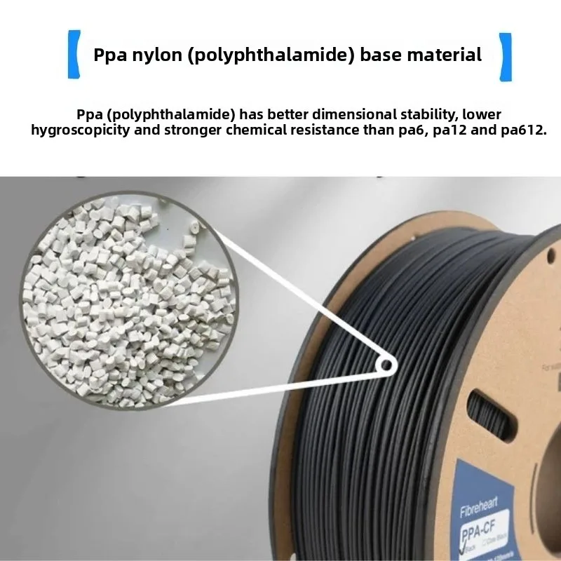 1KG PPA‑CF Carbon Fiber Reinforced Nylon Filament 1.75mm, High‑Temp Engineering FDM 3D Printing Consumables