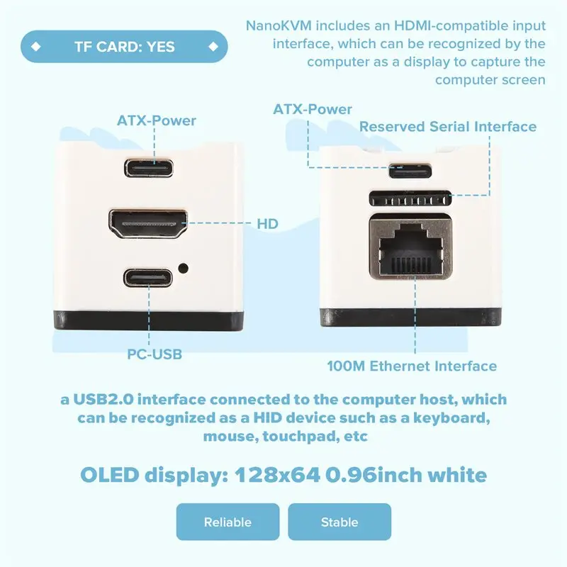 

New-For Sipeed Nanokvm IP-KVM Remote Operation & Maintenance Server Mini Pikvm For Raspberry Pi