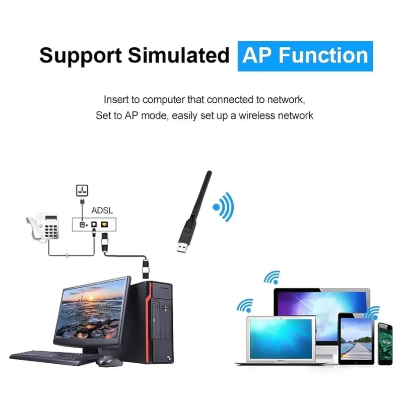 150Mbps MT7601 USB صغير واي فاي محول 2.4 جيجا هرتز بطاقة الشبكة اللاسلكية 802.11 b/g/n استقبال واي فاي LAN دونغل لمجموعة صندوق علوي للكمبيوتر المحمول