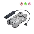 NGAL IR Green Laser