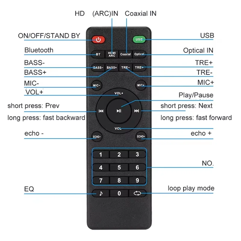 B48A المزدوج ميكروفون آلة الكاريوكي بلوتوث 5.0 مكبر كهربائي الصوت المتكاملة أمبير و U-القرص مضخم الصوت المنزلي