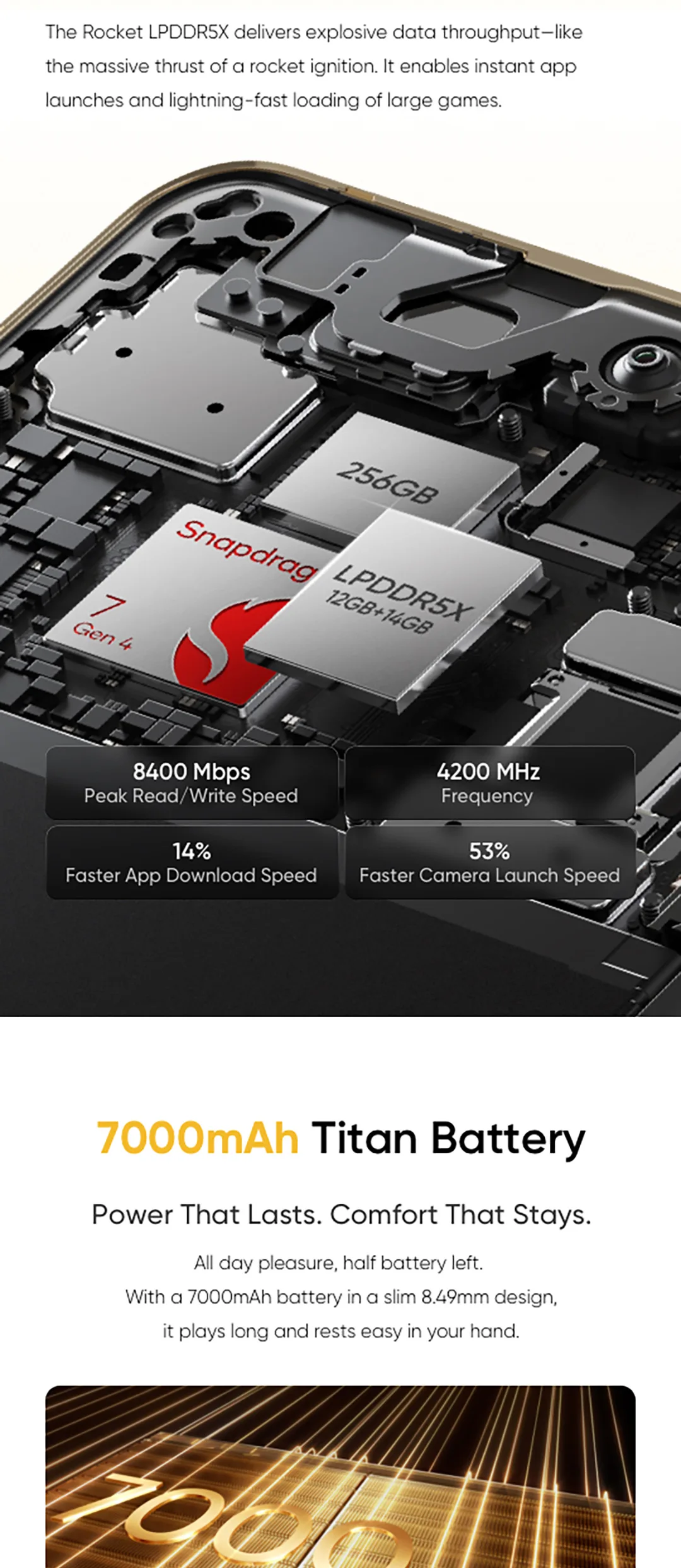 [World Premiere] realme 16 Pro Plus Smartphone Snapdragon 7 Gen 4 Chipset 200MP Camera 6.8" 144Hz Curved Display 7000mAh Battery