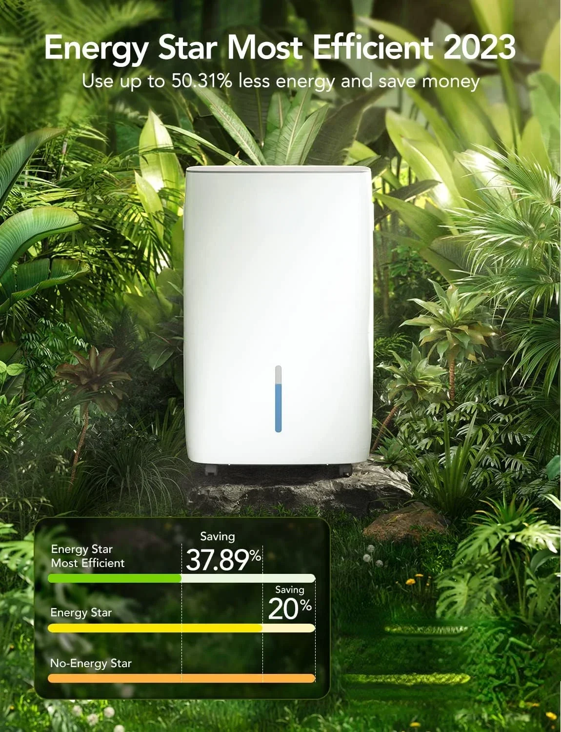 المبيعات الساخنة مزيل الرطوبة الذكي للطابق السفلي 4,500 قدم مربع، 50 إلى 109 Pint التحكم التلقائي في الرطوبة، خرطوم الصرف، دلو 2.0 جالون،