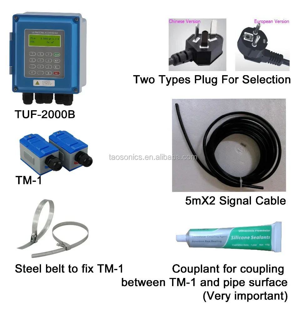 TUF-2000B Ultrasonic Water Flowmeter