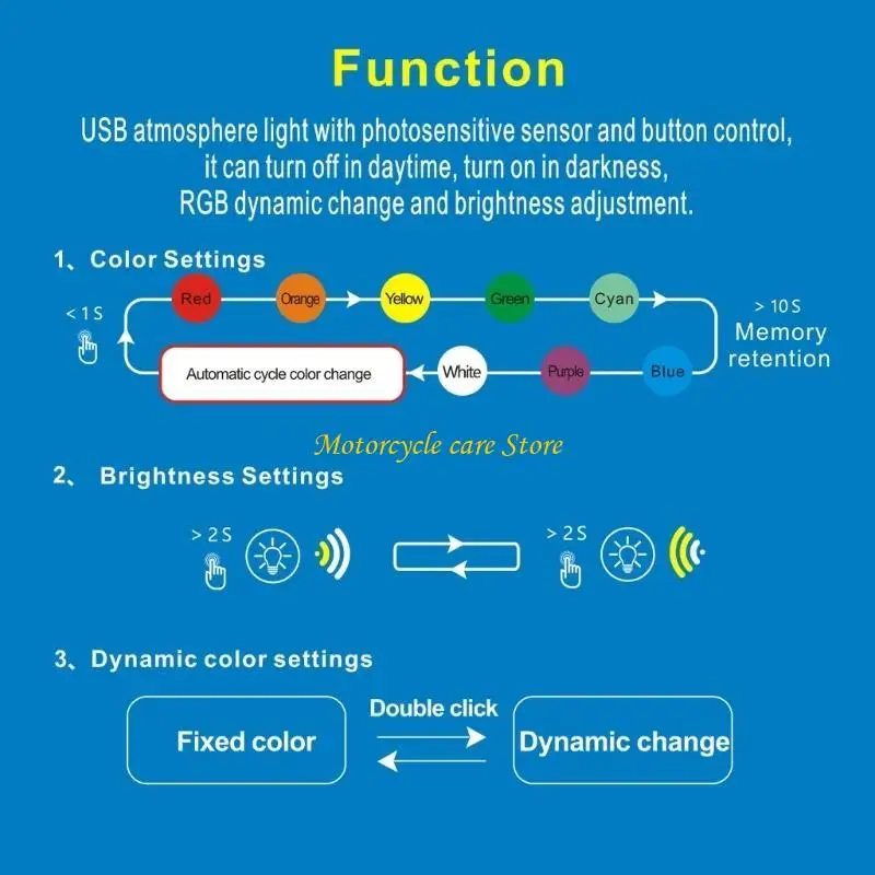 

U75F Светодиодный автомобильный светильник для внутреннего освещения Неоновая атмосфера Лампы окружающего освещения