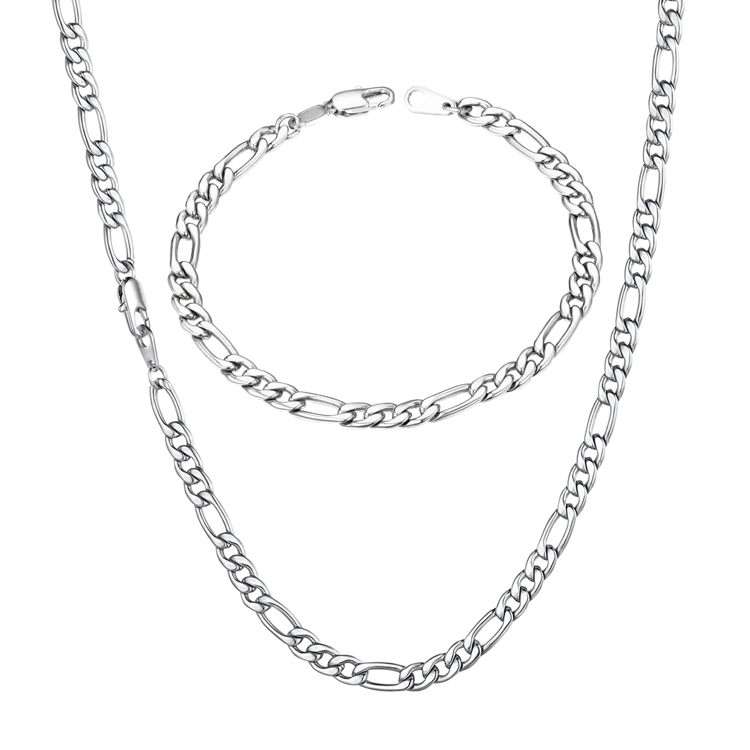 U7 Stainless Steel …