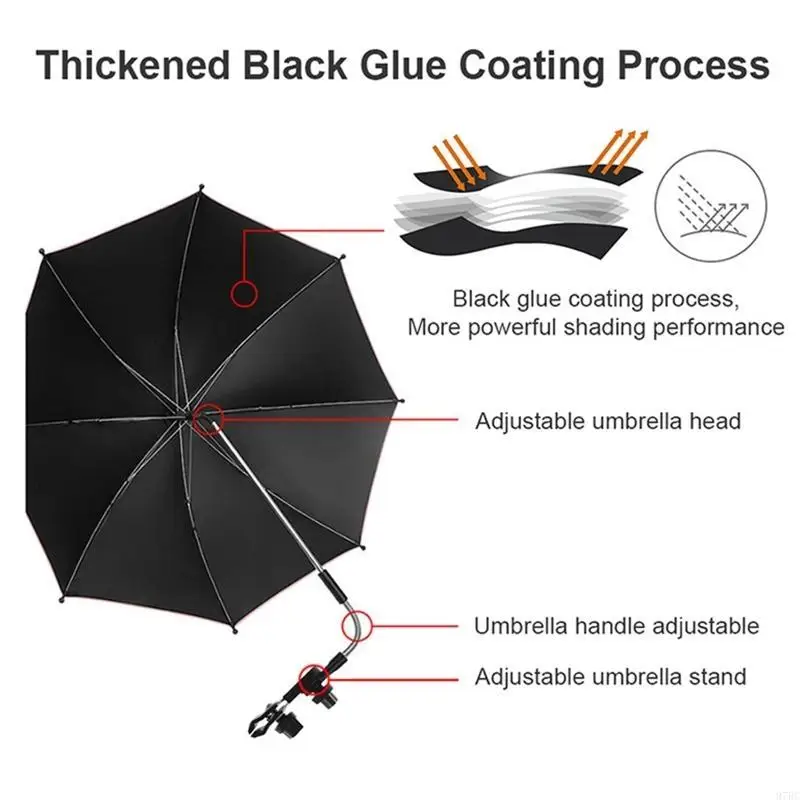 97BC Polyester Pram Parasol Wheelchair Dual-Purpose Umbrella Tear Resistance Rip-stop