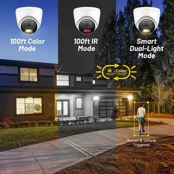 10 最佳銷售 IP攝影機ONVIF - №3