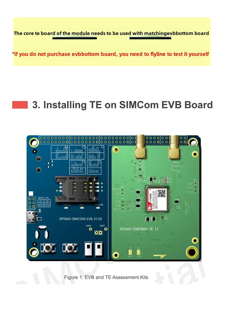 Comunicazione core SIMCOM Scheda di valutazione della scheda di sviluppo core Y7080E-TEKIT NB + funzione di posizionamento GPS/Beidou