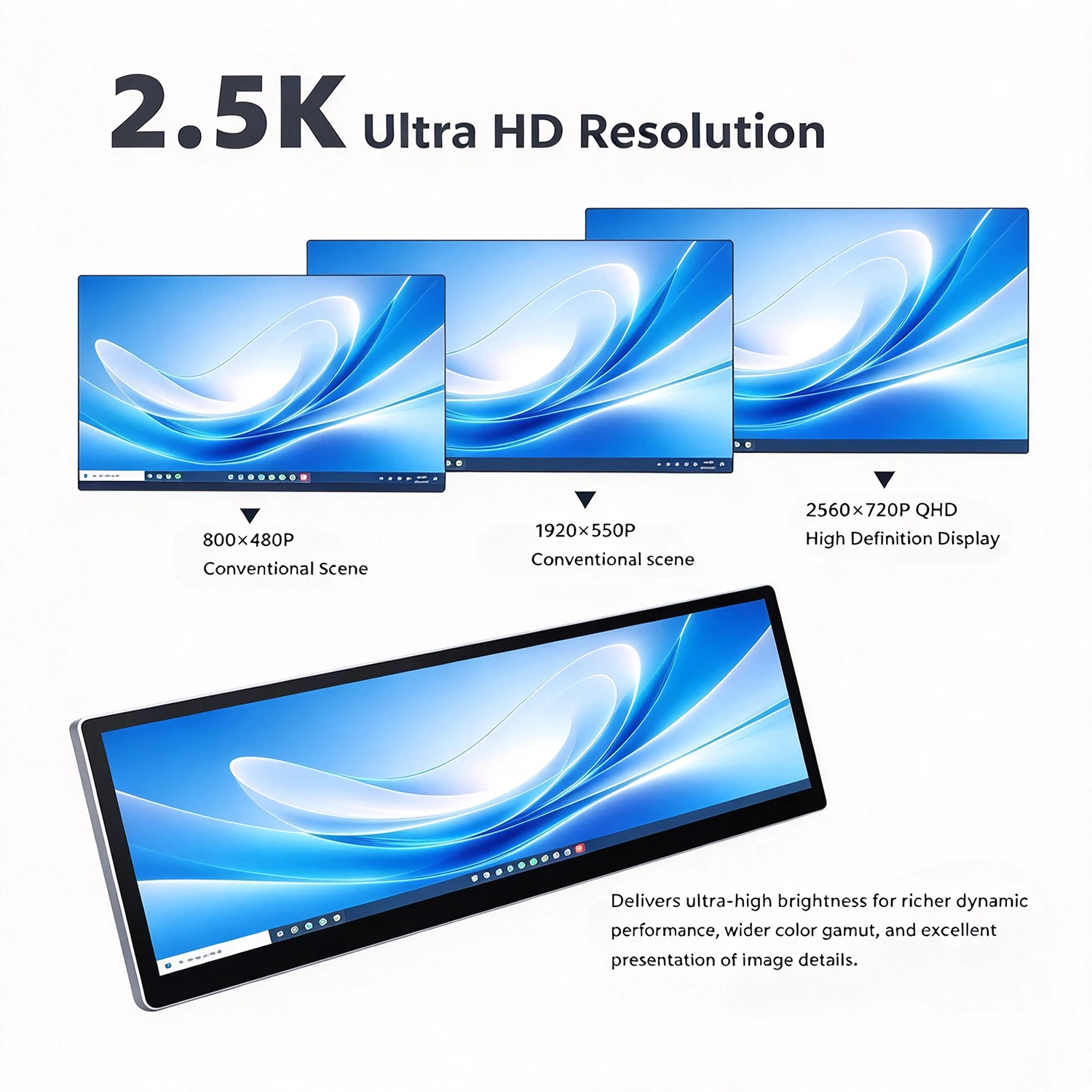 14.5inch Ultra Wide IPS Touch Monitor 2560x720 CNC Aluminum Housing AIDA64 PC Secondary Display Case Monit
