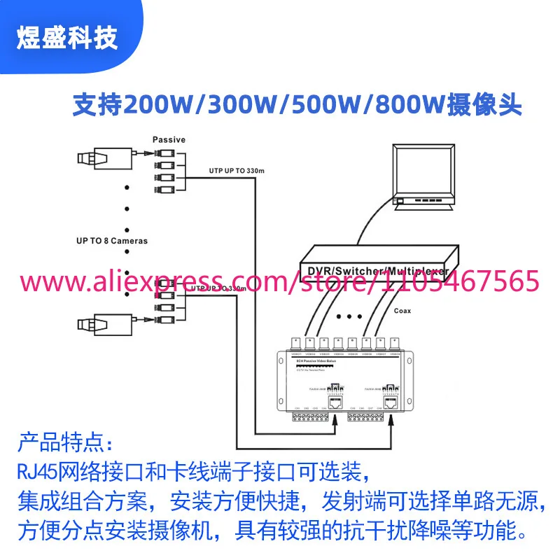 1PCS 8-way twisted pair transmitter with cable BNC to RJ45 network cable high definition transmitter surveillance video - view 4