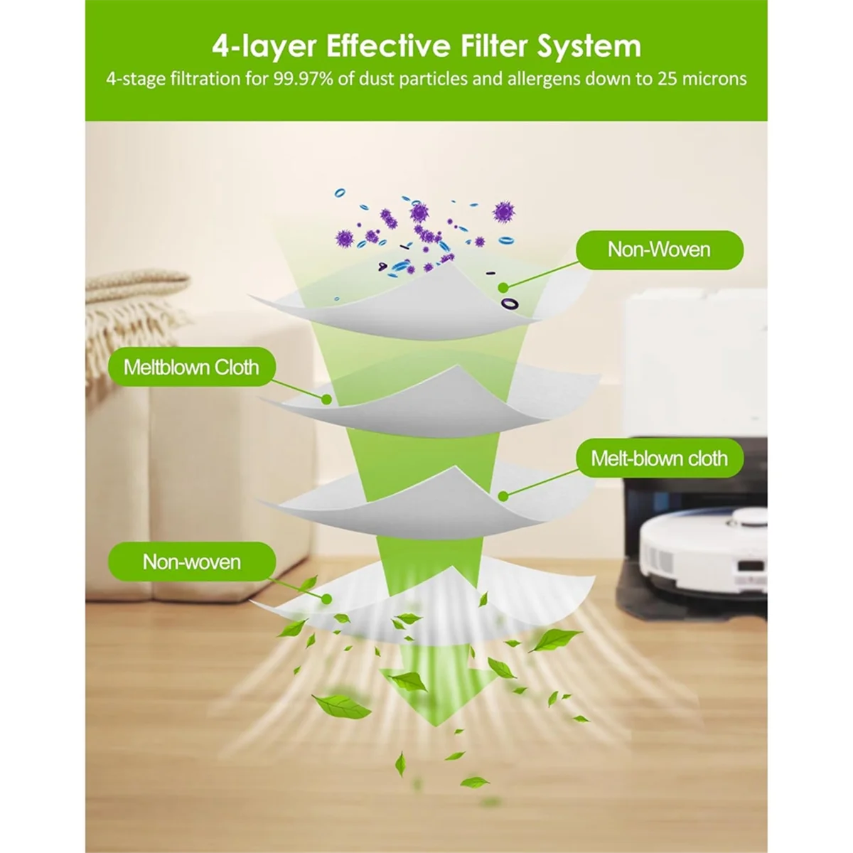 FNJK-14 PCS Sacchetto per la Polvere per Roborock S8 Pro Ultra,Q7, Q7+,Q7 Max,S7 MaxV Ultra,S7 Pro Ultra,Q5+ Q5 Pro/G10 Robot Aspirapolvere