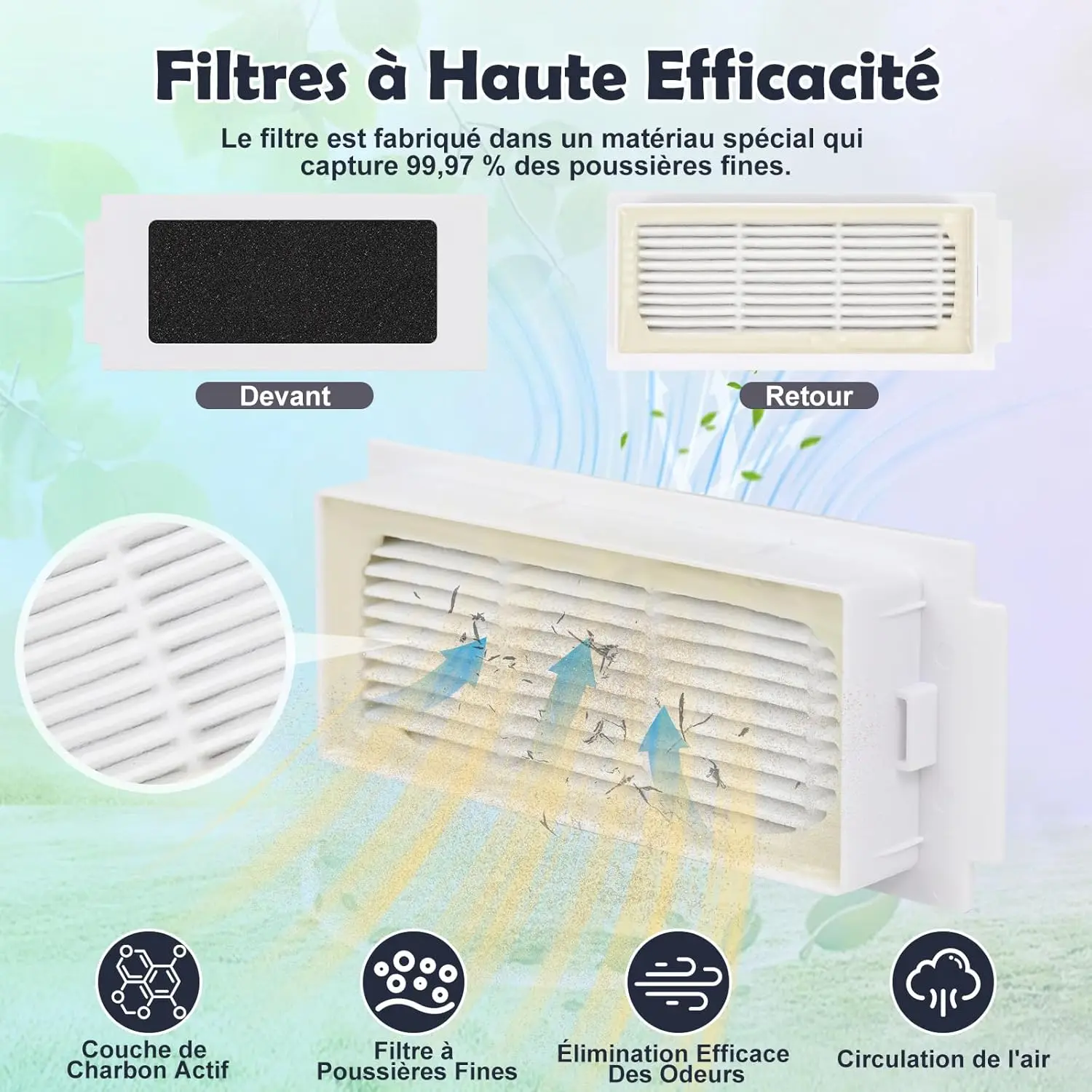 For ECOVACS T30 PRO OMNI / T30 OMNI Robot Vacuum Cleaner Accessories Main Side Brush Mop Cloth Hepa Filter Dust Bag Spare Parts
