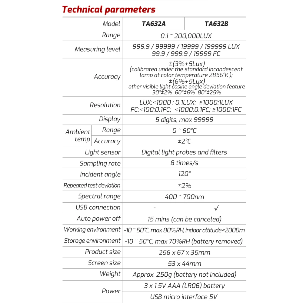 TASI TA632A/B Digital Light Meter Photography Luxmeter Detachable Probe Illuminometer Lux/Fc Photometer Enviromental Tester