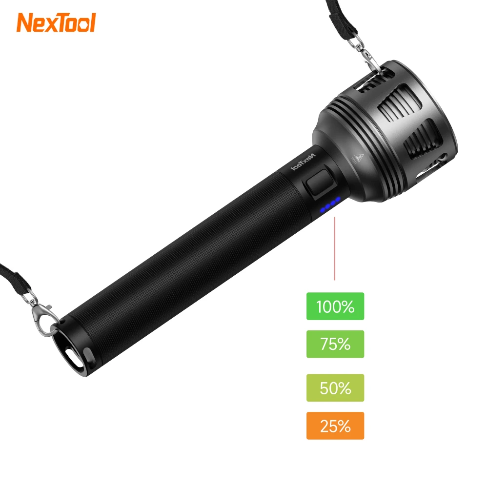 NEXTOOL Glare Flashlight 10000mAh Portable Rechargeable Flashlight 3600lm/450m 5 Modes IPX7Waterproof Seaching Torch for Camping