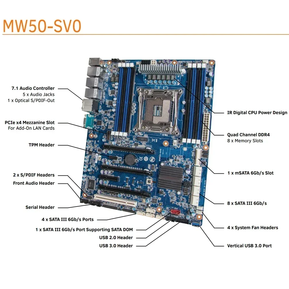 MW50-SV0 For Gigabyte C612 DDR4 ATX LGA 2011-3 Server Mainboard PC High Quality Fast Ship