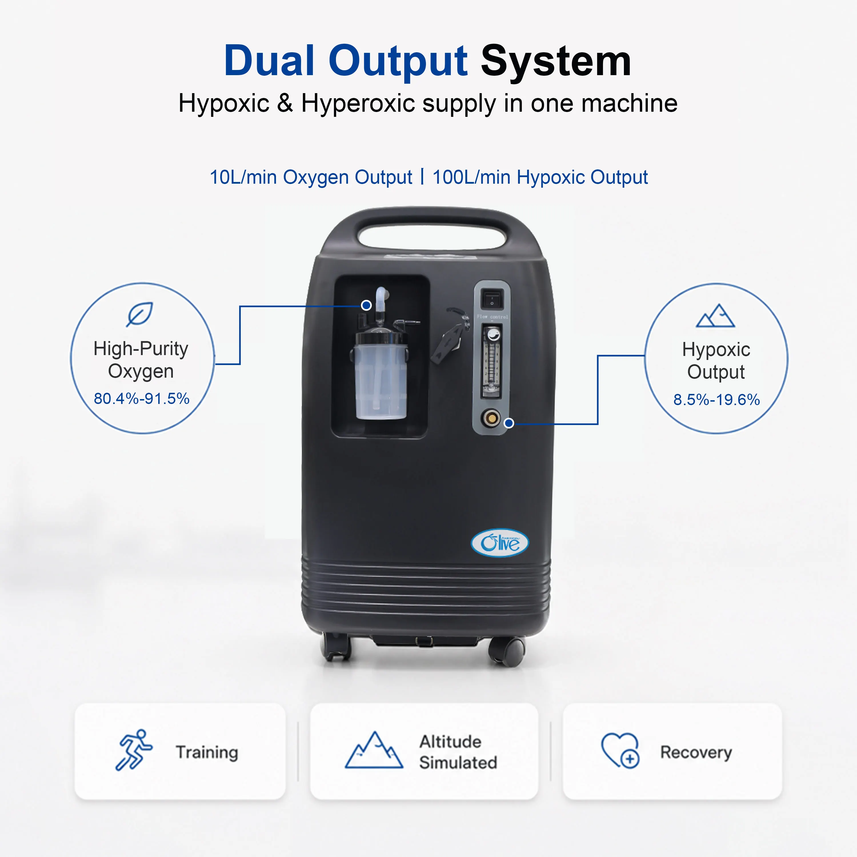 Olive Machine 7000 Meters Hypoxic Intermittent IHHT Hyperoxia Training Device Simulator Altitude Hypoxia Generator With Tent