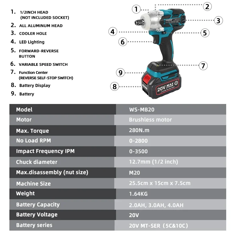 VVOSAI 20V Cordless Electric Impact Wrench Brushless Wrench Socket Li-ion Battery Hand Drill Installation Power Tools