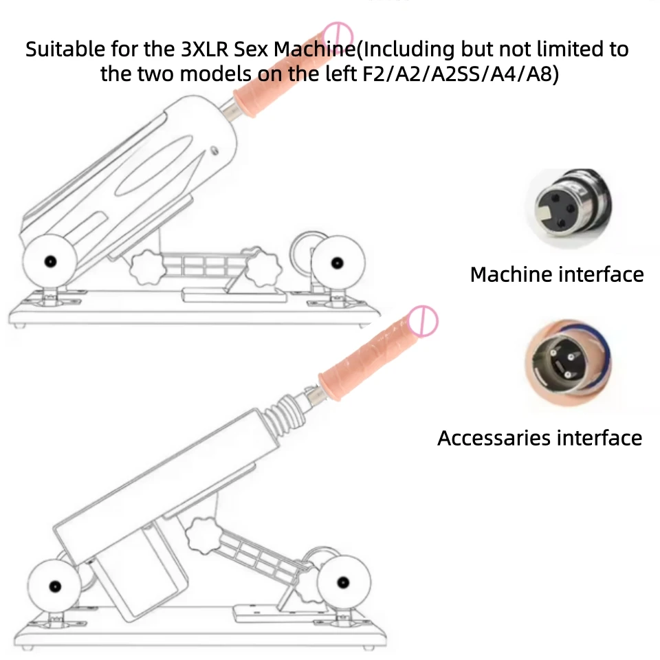 FREDORCH 3XLR Sex Machine Attachments, Dildos, Sucker, Extension Rod, Adapter Accessories For Woman and Man Adult Sex Toys view 2
