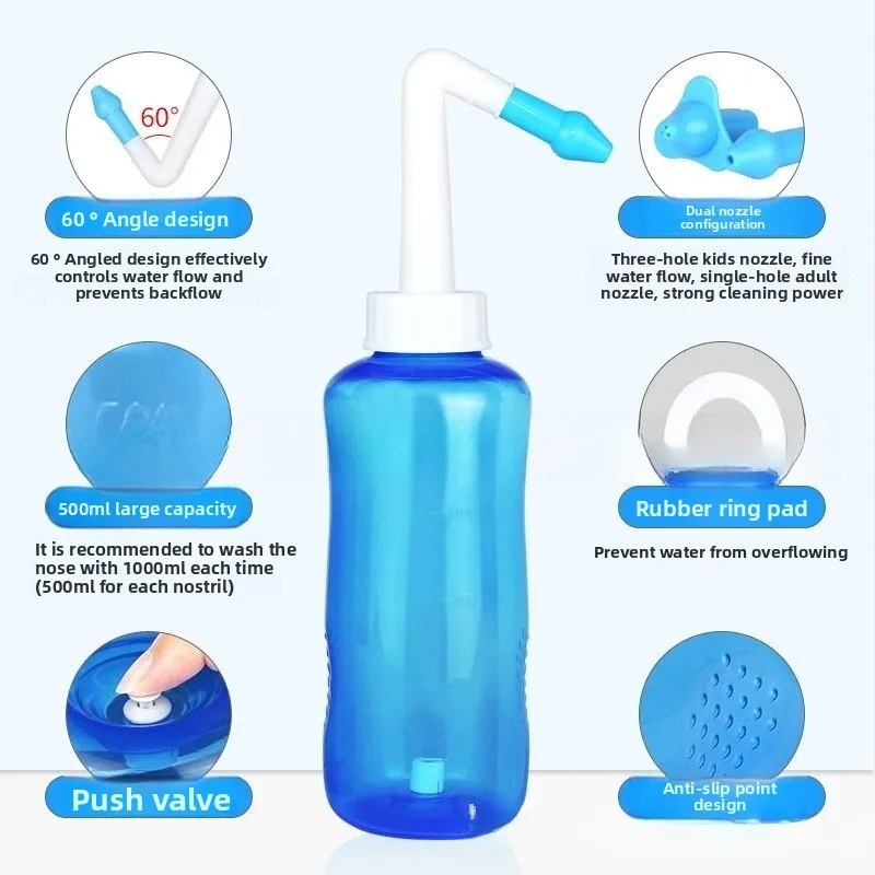 

Portable PP Nasal Wash Bottle, Adult & Child Nasal Irrigator for Sinus Rinse, Home Use Nasal Cleanser with 3 Nozzles