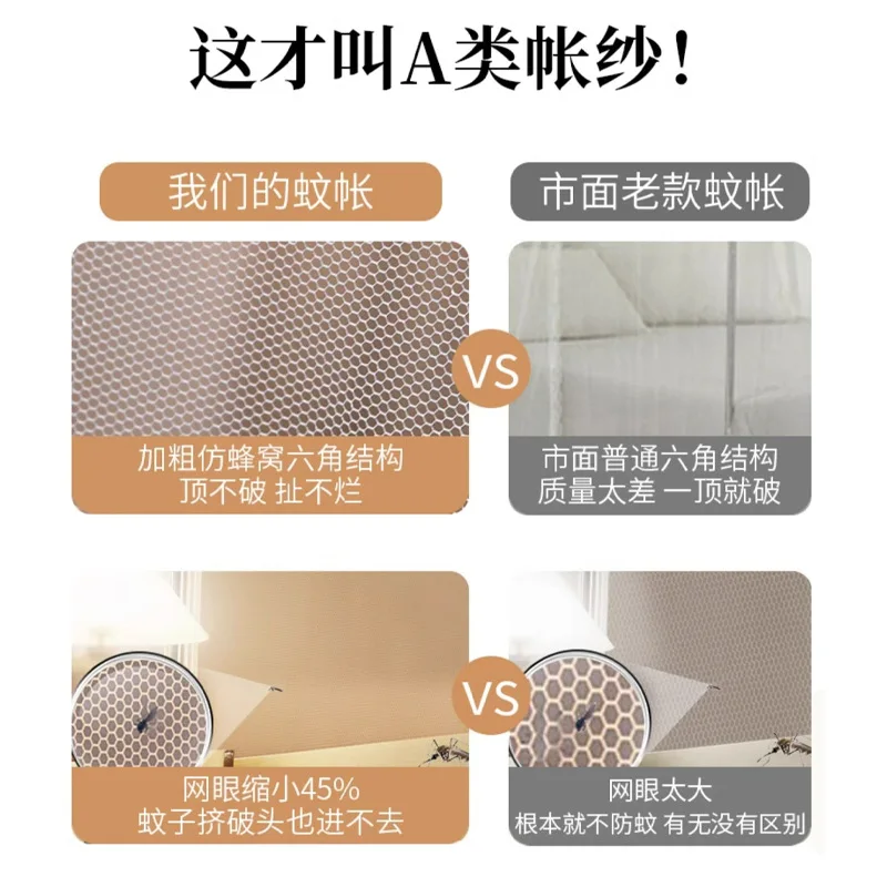 Custom Anti-Fall Advanced Mosquito Net Home Use,, Children's Dormitory, Student Anti-Drop Bed Mongolian Yurt Pattern Ne