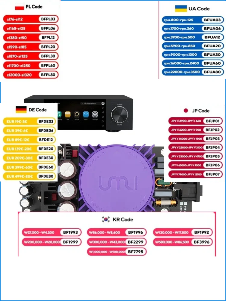 Non destructive installation of dedicated filtering module for Eversolo DMP-A6 digital playback upgrade linear power board