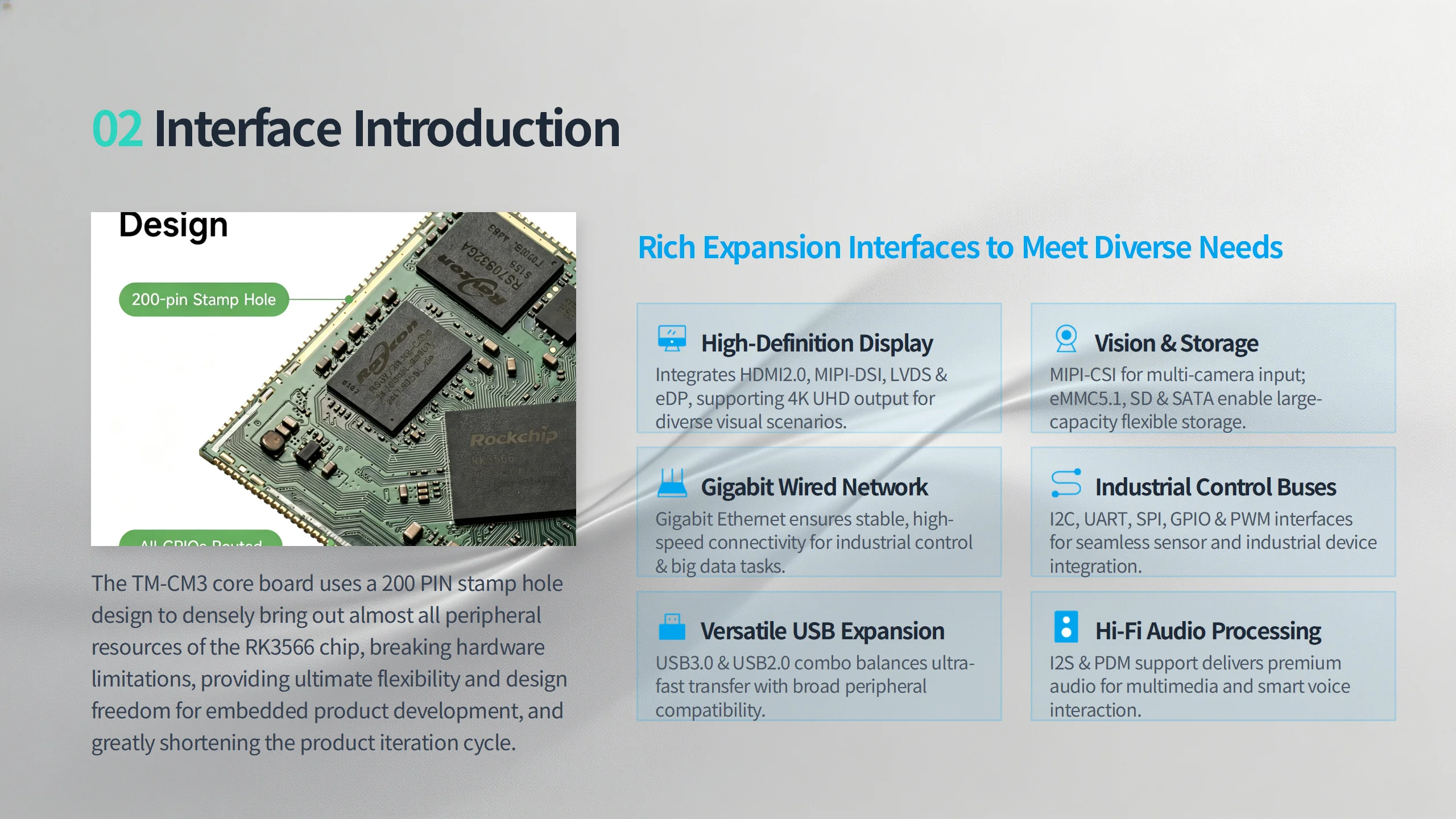 TM-CM3 RK3566 Core Board Modul 200 Pin Stanzloch-Design 2G/4G Optional DDR 32G EMMC Integriertes Gigabit PHY Open Source für Em – Detail 2