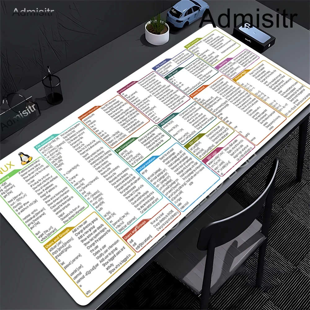 Excel Mouse Pad Word Power Point Shortcut Cheat Sheet Pattern Desk Mat NonSlip Officeand Gaming Mousepads Winddows Keyboard Mats