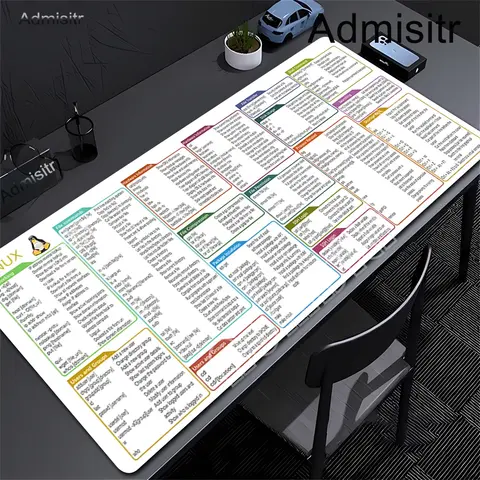 Excel Mouse Pad Word Power Point Shortcut Cheat Sheet Pattern Desk Mat NonSlip Officeand Gaming Mousepads Winddows Keyboard Mats